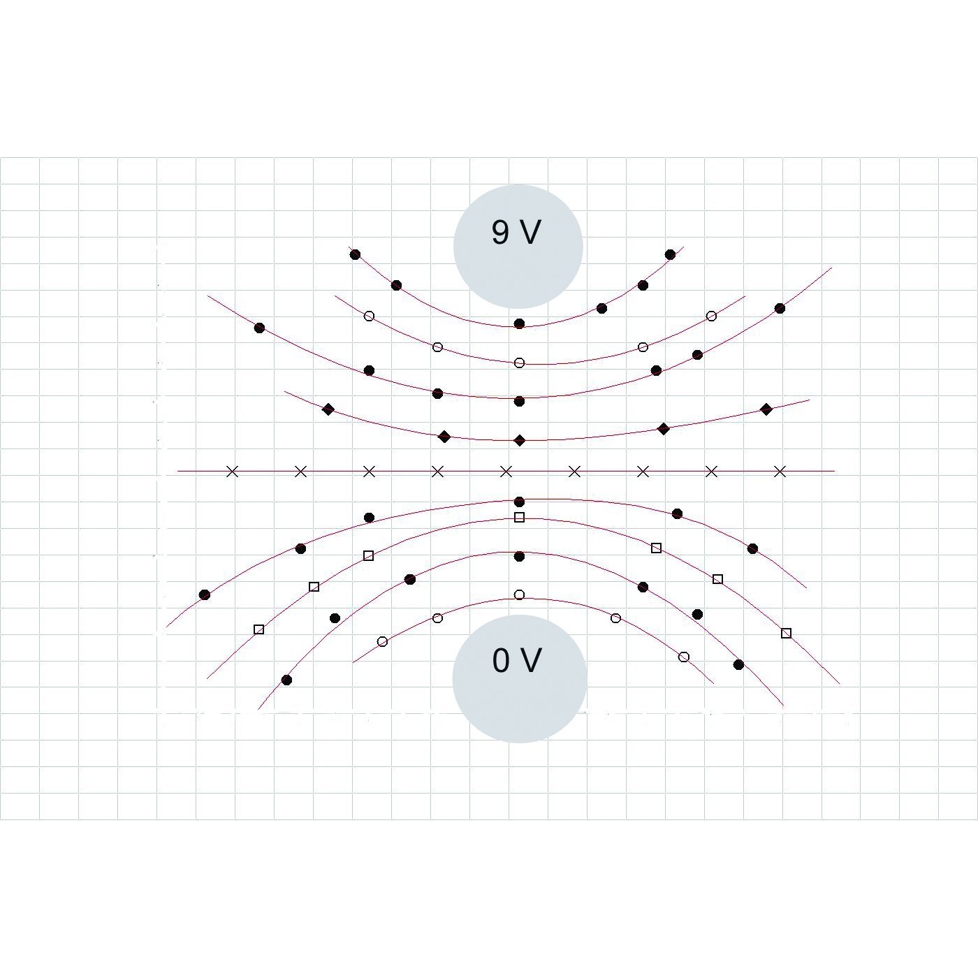 3b-scientific-elektrolytischer-trog-u51001-160x105x65-mm image 2