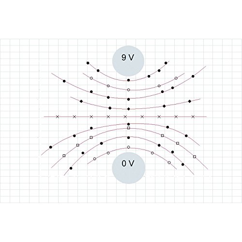 3b-scientific-elektrolytischer-trog-u51001-160x105x65-mm image 4