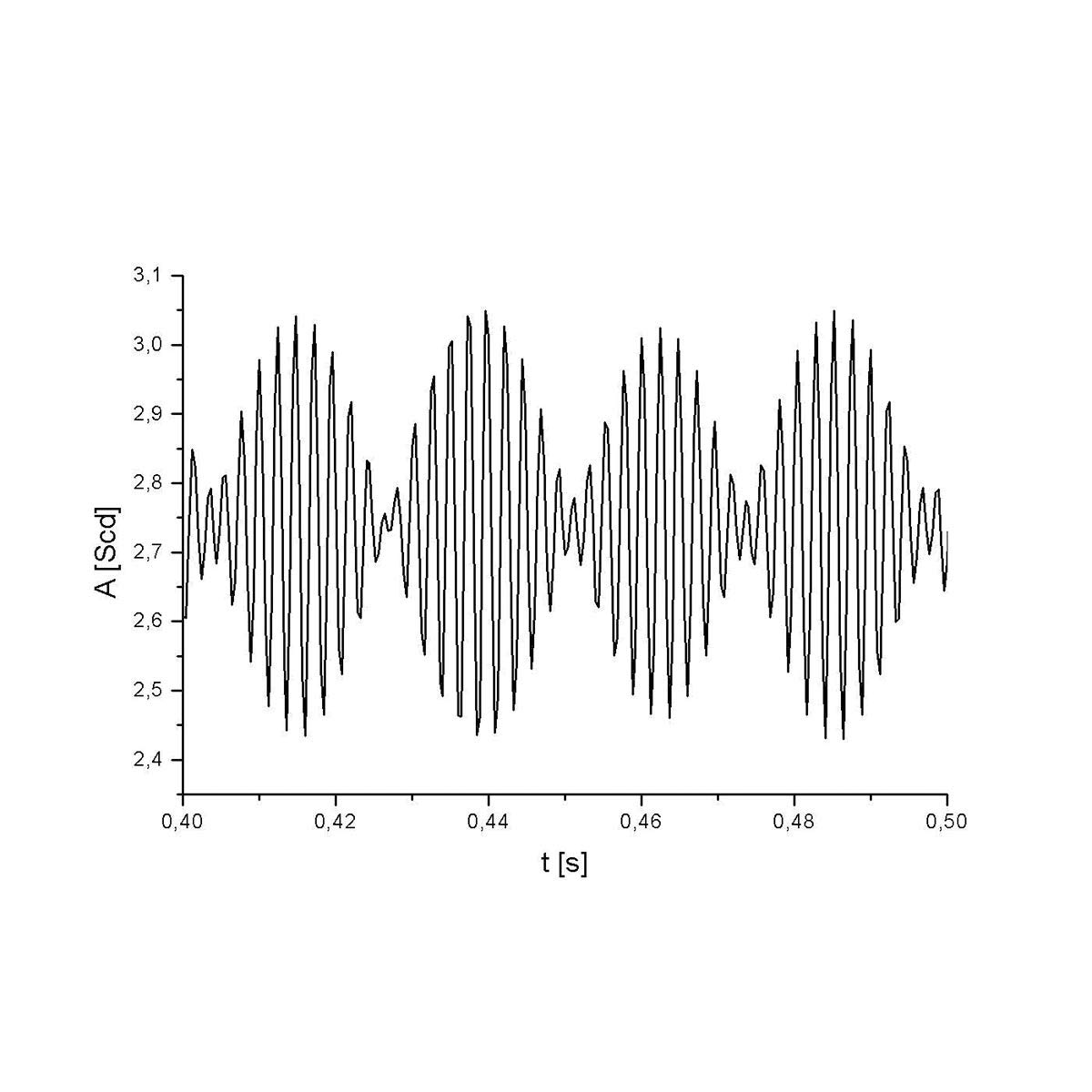 3b-scientific-stimmgabelsatz-440-hz-paar-auf-resonanzkasten-f-r-schwebungsversuc image 2