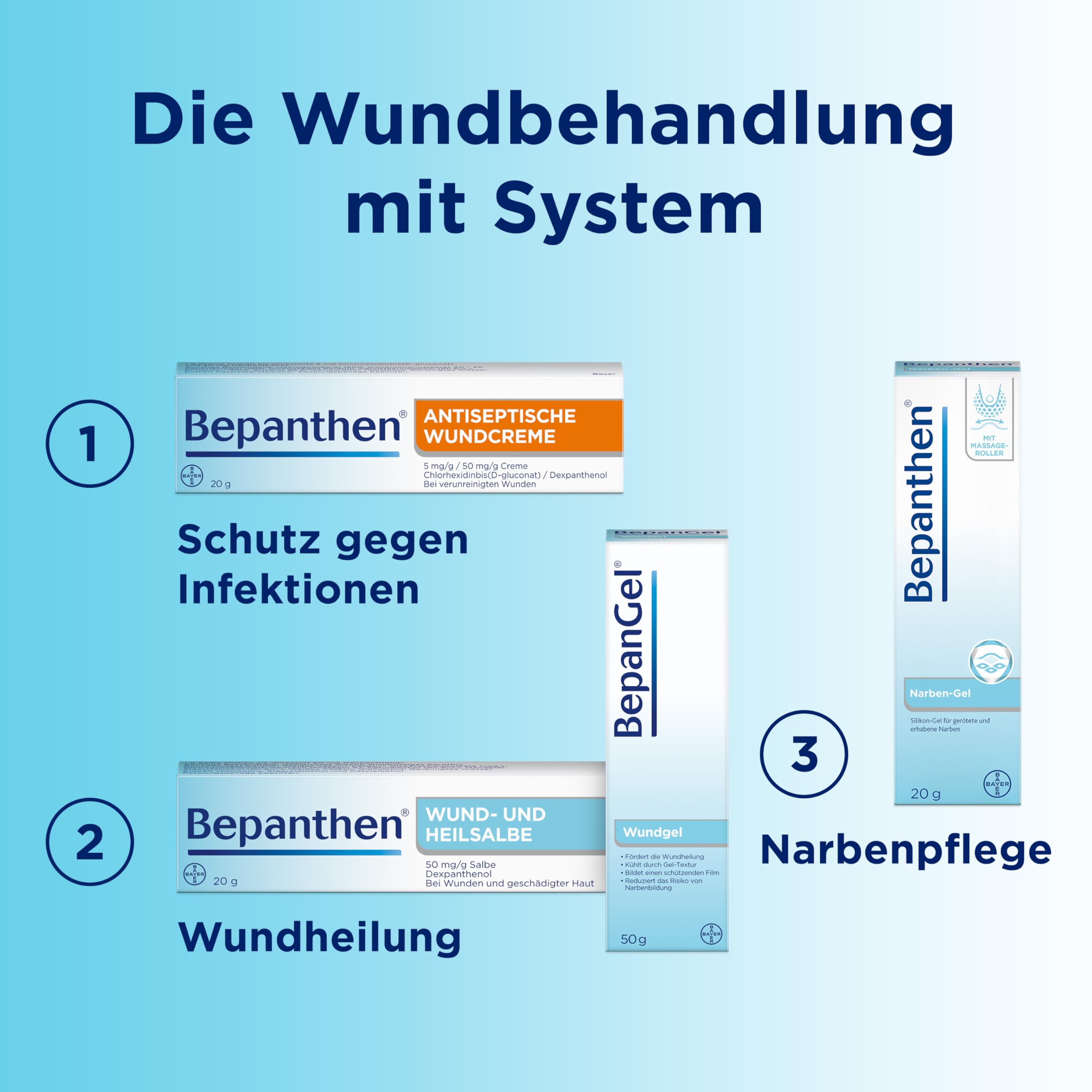 bepanthen-antiseptische-wundcreme-20g-schutz-vor-wundinfektion-mit-chlorhexidin image 8