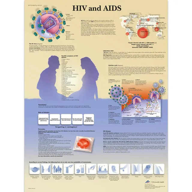 3b-scientific-lehrtafel-hiv-and-aids-laminiertes-poster-50-x-67-cm-englisch image 1