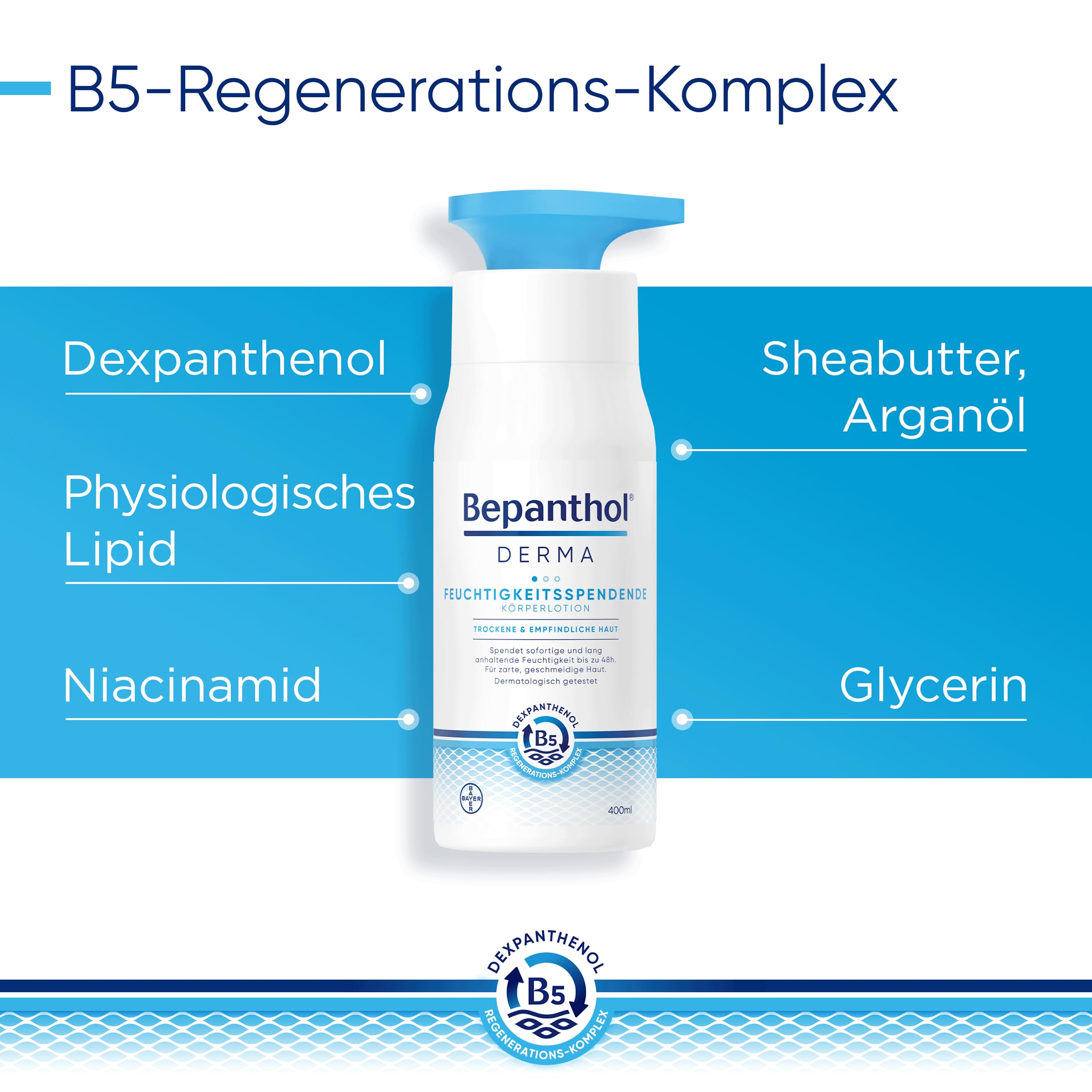 bepanthol-derma-feuchtigkeitsspendende-k-rperlotion-400-ml-nachf-llbeutel-f-r-tr image 6
